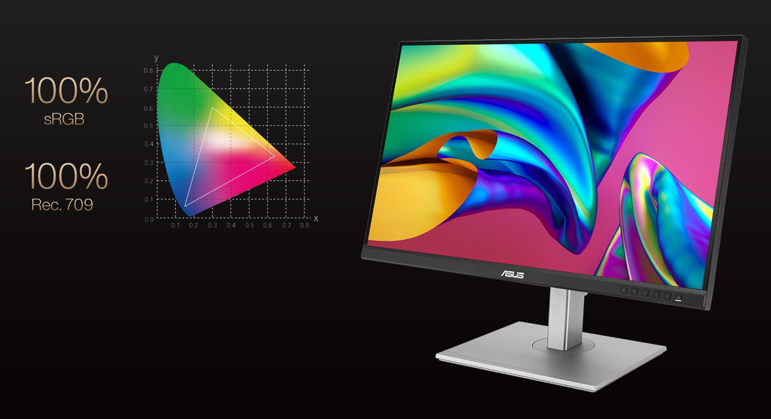 ASUS ProArt Display 4K HDR Mini LED Monitor